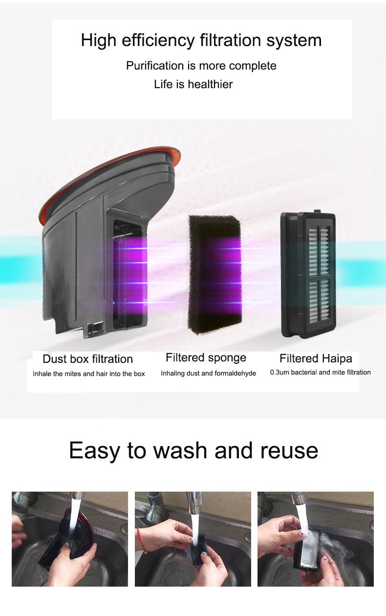 Ultraviolet Sterilizer Vacuum Cleaner for Bed - Image 6