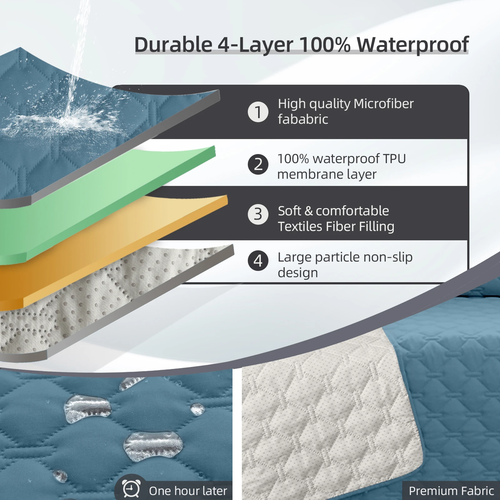 Waterproof Non-Slip Dog Bed Cover and Pet Blanket Sofa Pet Bed Mat - Image 3